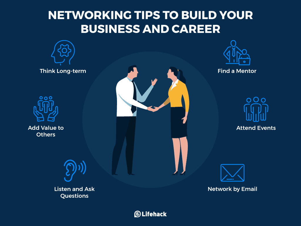 Networking Tips for Foreigners in Australia