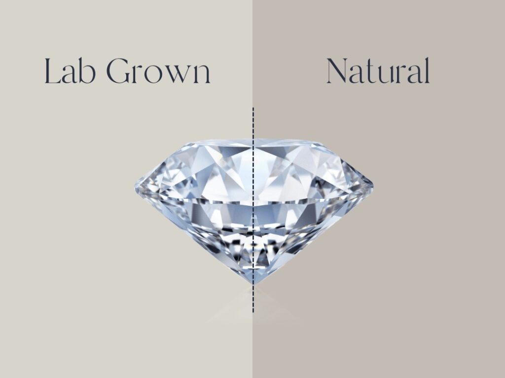 Choosing Lab Diamond Jewellery That Fits Your Style